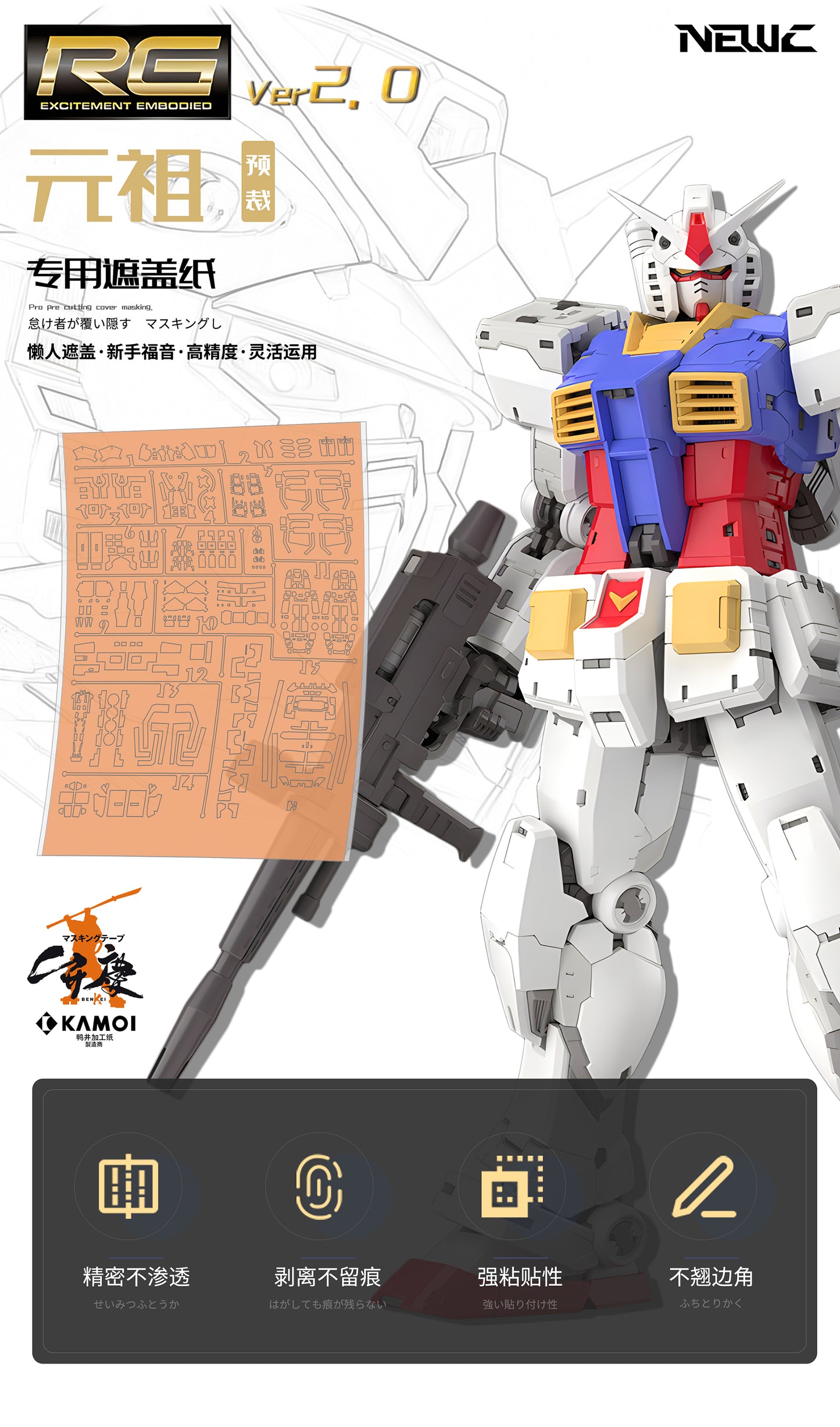 NPC-001 PRECUT MASKING SHEET FOR RG RX78-2 2.0