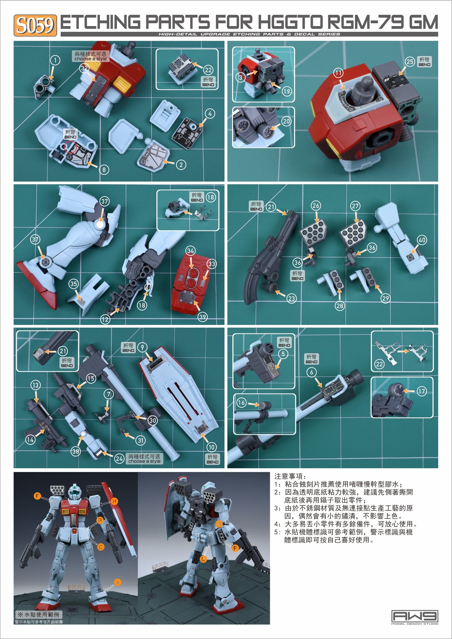 S059 Etching Parts for HG 1/144 RGM-79 GM