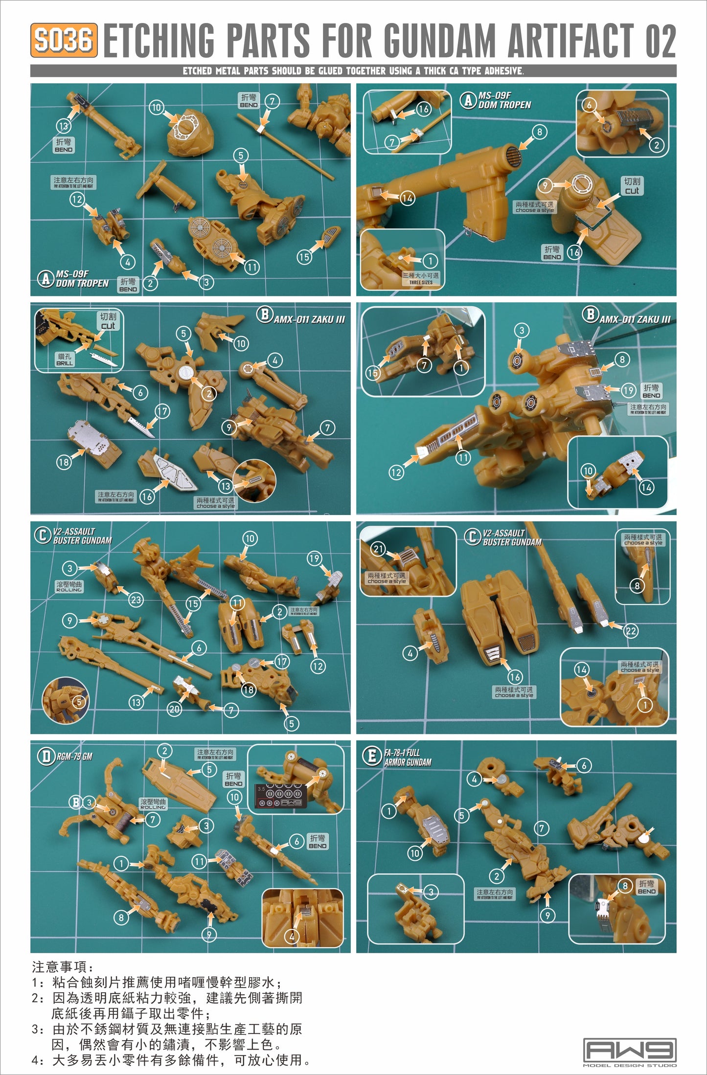 S036 ETCHING PARTS FOR GUNDAM ARTIFACT SERIES 02