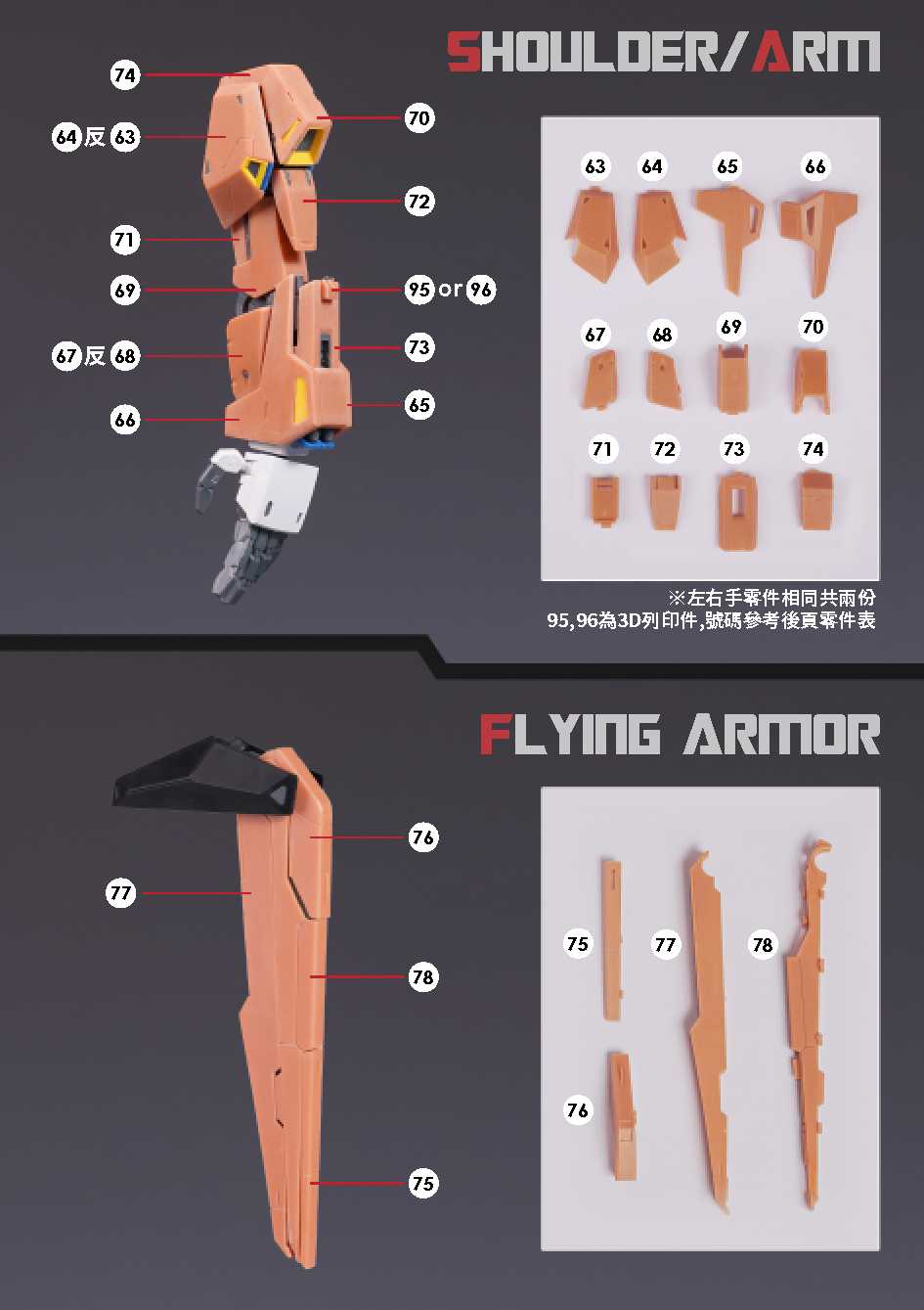 GK-10 ZETA GUNDAM VER.KA GK CONVERSION KIT