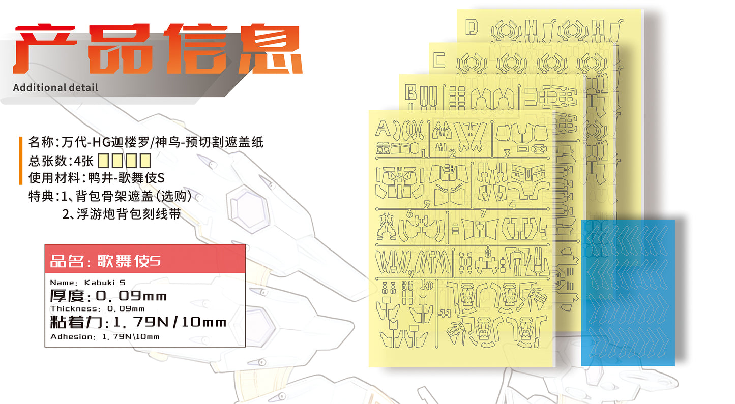 NPC-028 PRECUT MASKING SHEET FOR BANDAI HG BKS CA-RE.A