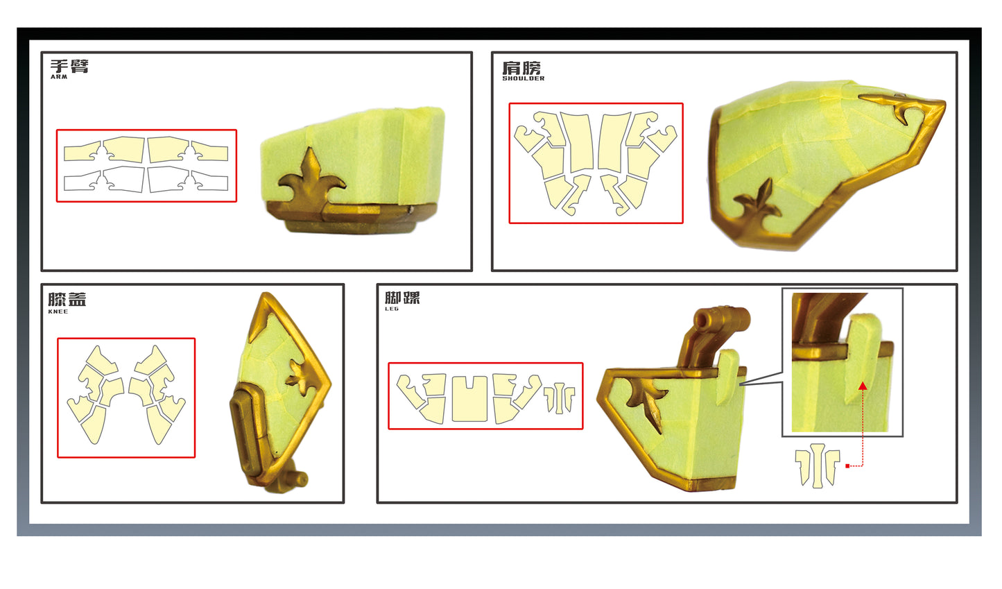 NPC-028 PRECUT MASKING SHEET FOR BANDAI HG BKS CA-RE.A