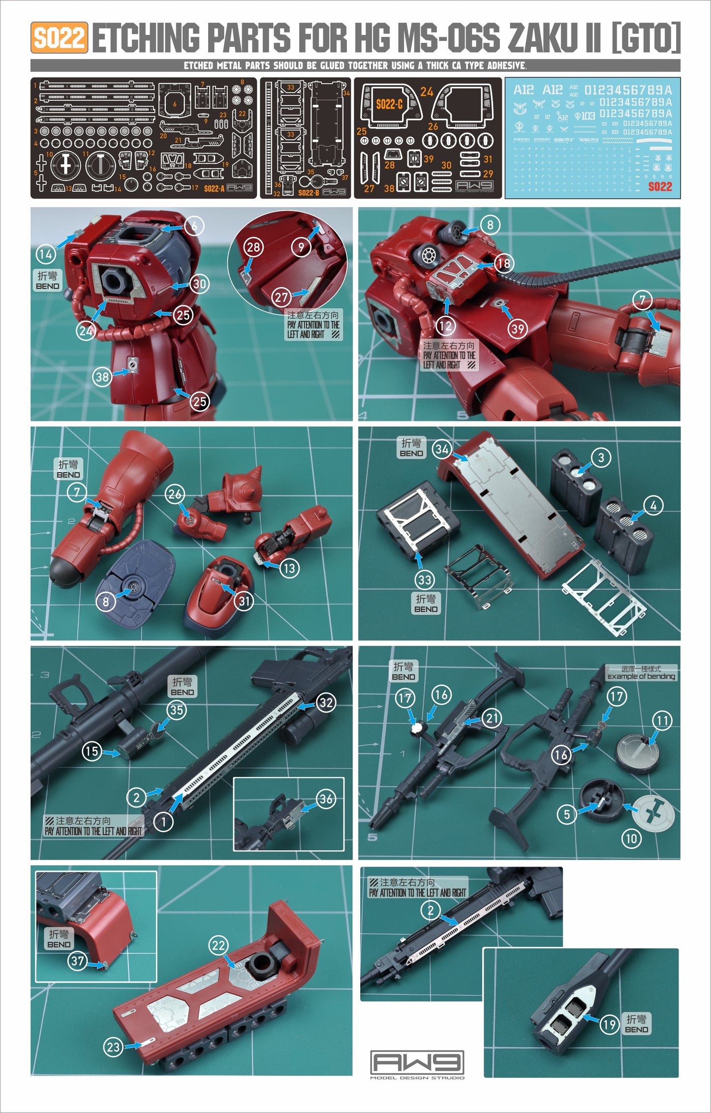 Madworks S022 Etching Parts for HGGTO MS-06S Zaku II
