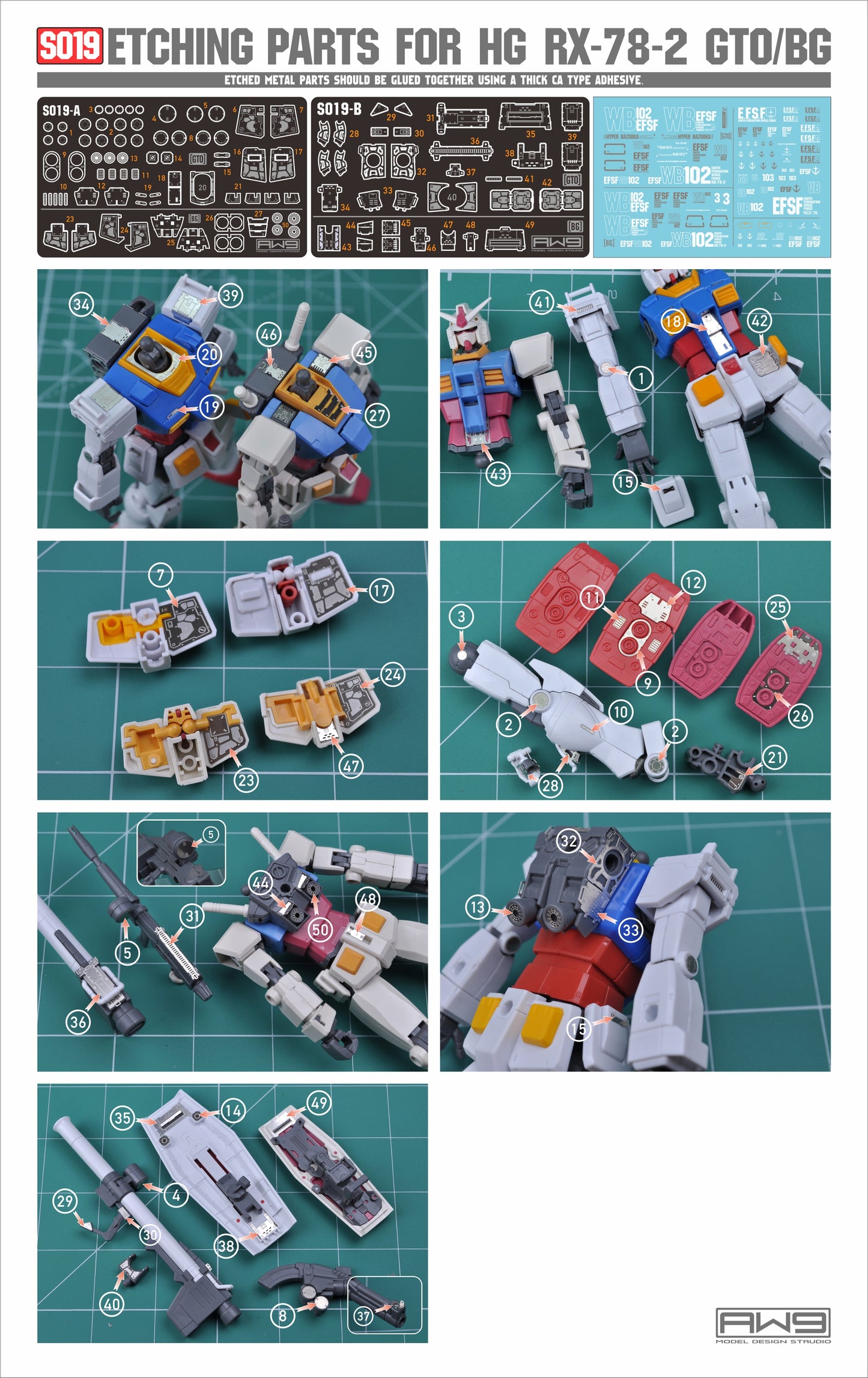 S019 Etching Parts for HG RX-78-2 GTO/Beyond Global